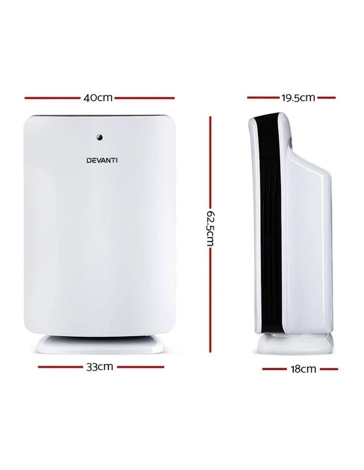 Air Purifier Odour Sensor HEPA Filter in White Brand new ???? Devanti Air Purifier Odour Sensor HEPA Filter In White ???? -Devanti Shop unnamed file 1000