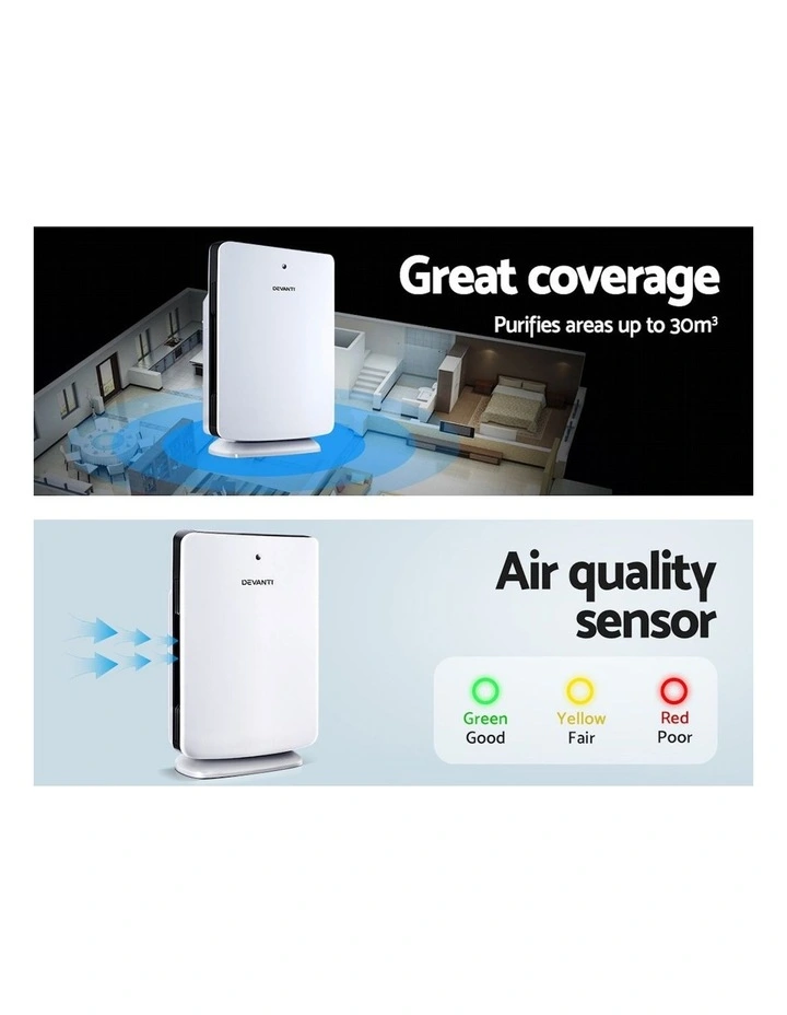 Air Purifier Odour Sensor HEPA Filter in White Brand new ???? Devanti Air Purifier Odour Sensor HEPA Filter In White ???? -Devanti Shop unnamed file 1003