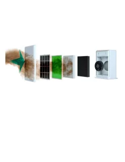 Brand new ???? MyGenie Pure Max Air Purifier Carbon Filter 5-In-1 Cleaning System 100m2 ⭐ -Devanti Shop unnamed file 1027