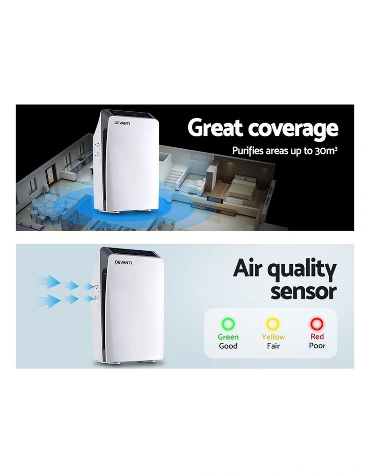 Air Purifier White PURI-D-501-WH Wholesale ???? Devanti Air Purifier White PURI-D-501-WH ⭐ -Devanti Shop unnamed file 1129