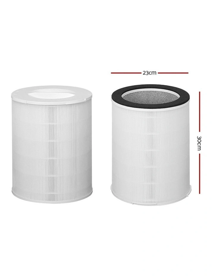 Air Purifier Replacement Filter 3 Layer Deals ???? Devanti Air Purifier Replacement Filter 3 Layer ???? -Devanti Shop unnamed file 1181