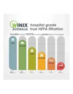 Top 10 ???? WINIX Zero 4 Stage Dust/Allergen Air Purifier/Cleaner 38.2sqm HEPA/Carbon Filter ???? -Devanti Shop unnamed file 1315