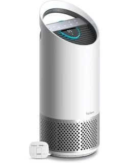 Budget ???? Trusens Z-2000 Medium Room Air Purifier ????