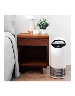 Budget ???? Trusens Z-2000 Medium Room Air Purifier ???? 3 Budget ???? Trusens Z-2000 Medium Room Air Purifier ???? -Devanti Shop unnamed file 1351