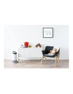 Budget ???? Trusens Z-2000 Medium Room Air Purifier ???? 4 Budget ???? Trusens Z-2000 Medium Room Air Purifier ???? -Devanti Shop unnamed file 1352