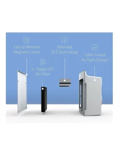 Brand new ???? INTELLIPURE Compact 46sqm Portable Air Purifier ???? 4 Brand new ???? INTELLIPURE Compact 46sqm Portable Air Purifier ???? -Devanti Shop unnamed file 1405