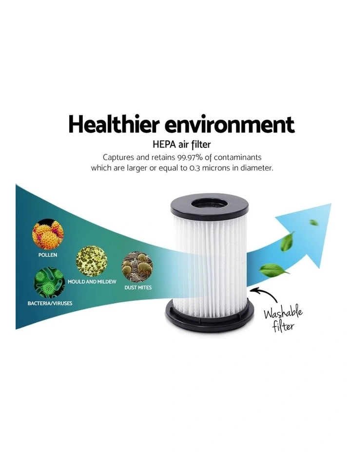 Cordless Handheld Vacuum Cleaner VAC-CL-FT-09E-GY-PP Wholesale ⭐ Devanti Cordless Handheld Vacuum Cleaner VAC-CL-FT-09E-GY-PP ???? -Devanti Shop unnamed file 466