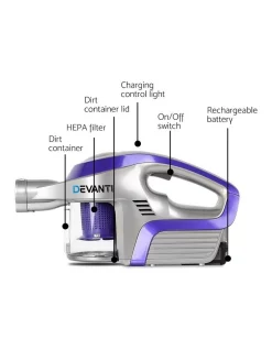 Budget ⌛ Devanti Cordless 150W Handstick Vacuum Cleaner Purple And Grey ⌛ 4 Budget ⌛ Devanti Cordless 150W Handstick Vacuum Cleaner Purple And Grey ⌛ -Devanti Shop unnamed file 517