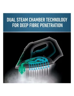 Coupon ???? Sunbeam Verve 600 Ceraflow Steam Iron Blue SRC6000 ???? 4 Coupon ???? Sunbeam Verve 600 Ceraflow Steam Iron Blue SRC6000 ???? -Devanti Shop unnamed file 632